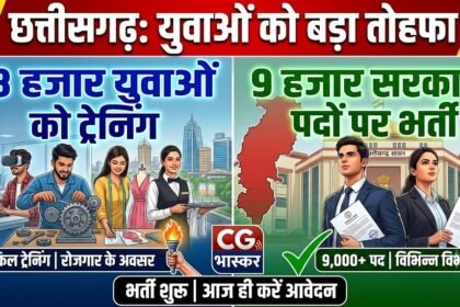 Youth Employment Chhattisgarh