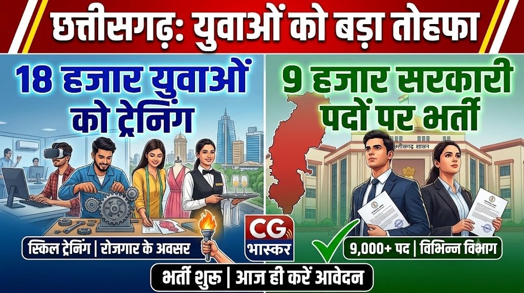Youth Employment Chhattisgarh
