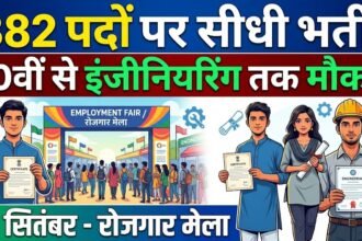 Rojgar Mela Durg