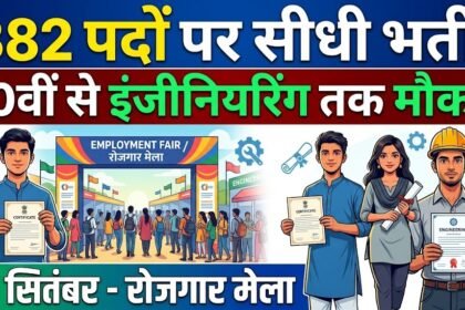 Rojgar Mela Durg