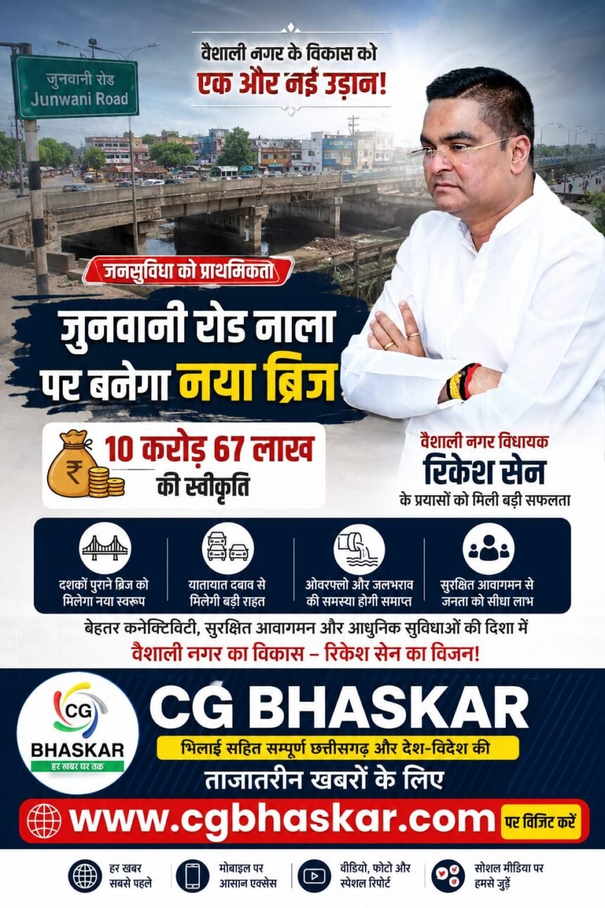 Junwani Road Bridge  :  विधायक रिकेश के प्रयास रंग लाए दशकों पुराने पुल की बदलेगी तस्वीर, 10.67 करोड़ मंजूर