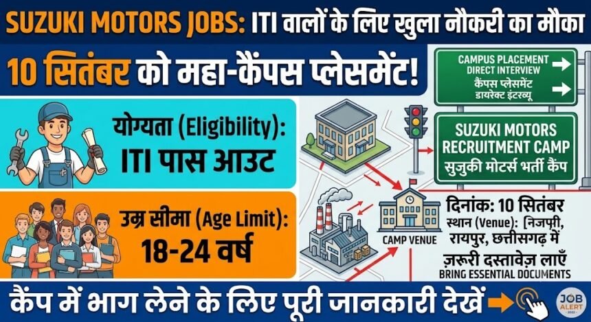 Suzuki Motors Jobs