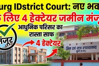Durg District Court : दुर्ग जिला न्यायालय के नए भवन के लिए 4 हेक्टेयर जमीन को मंजूरी, आधुनिक परिसर का रास्ता साफ