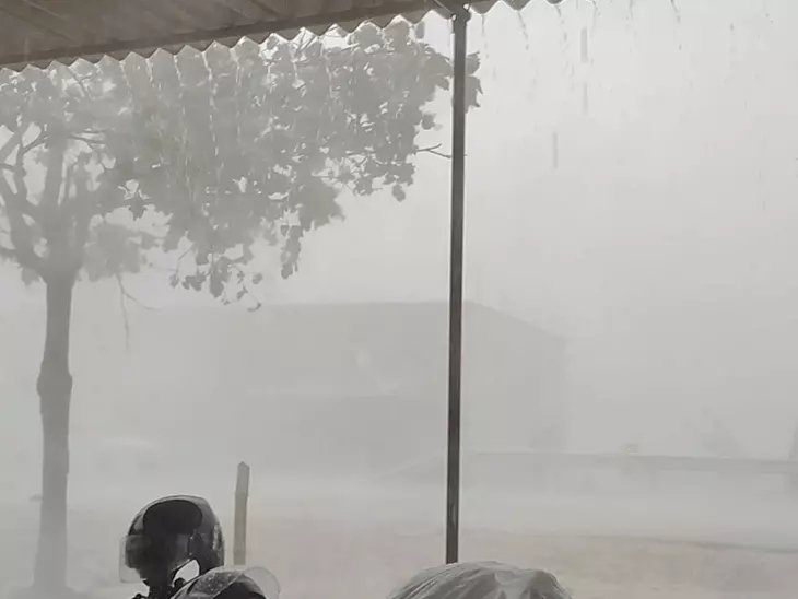 Weather Rain Alert