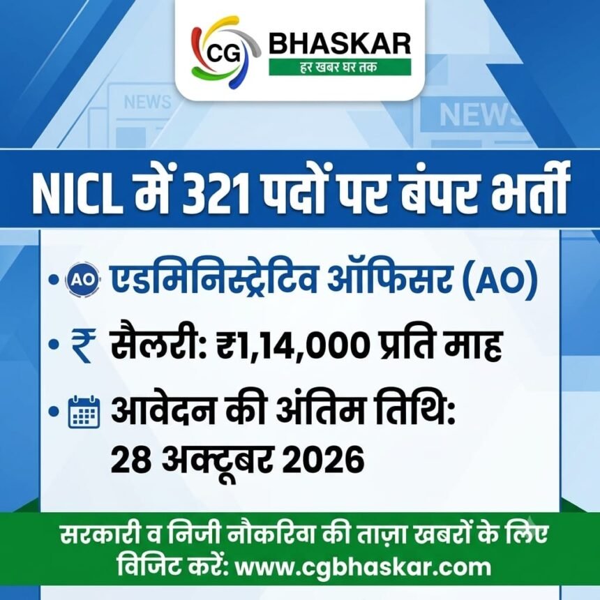 NICL AO Recruitment 2026 : नेशनल इंश्योरेंस में 321 पदों पर भर्ती, 1.14 लाख रुपये तक मासिक वेतन
