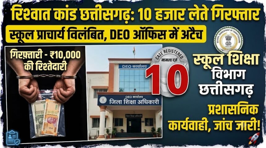 Bribery Case Chhattisgarh : 10 हजार की रिश्वत लेते गिरफ्तार स्कूल प्राचार्य निलंबित, DEO कार्यालय में अटैच