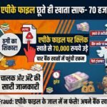 APK File Cyber Fraud : मोबाइल पर एपीके फाइल छूते ही खाते से 70 हजार रुपये पार, चार बैंक खातों में पहुंची रकम
