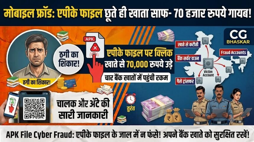 APK File Cyber Fraud : मोबाइल पर एपीके फाइल छूते ही खाते से 70 हजार रुपये पार, चार बैंक खातों में पहुंची रकम