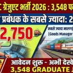 Railway NTPC Graduate Recruitment 2026 : रेलवे में 3,548 पदों पर भर्ती, मालगाड़ी प्रबंधक के सबसे ज्यादा 2,750 पद