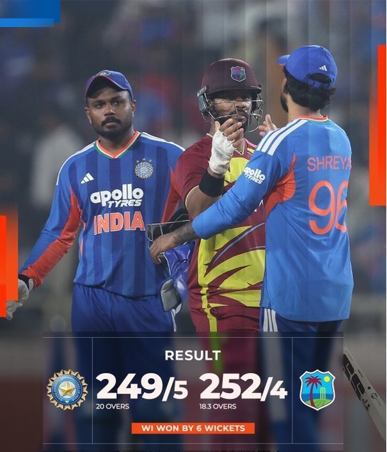India vs West Indies T20 Records : भारत के खिलाफ वेस्टइंडीज का सबसे बड़ा रनचेज, टीम इंडिया ने एक साल में लगाए 311 छक्के