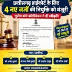Chhattisgarh High Court 6 New Judges