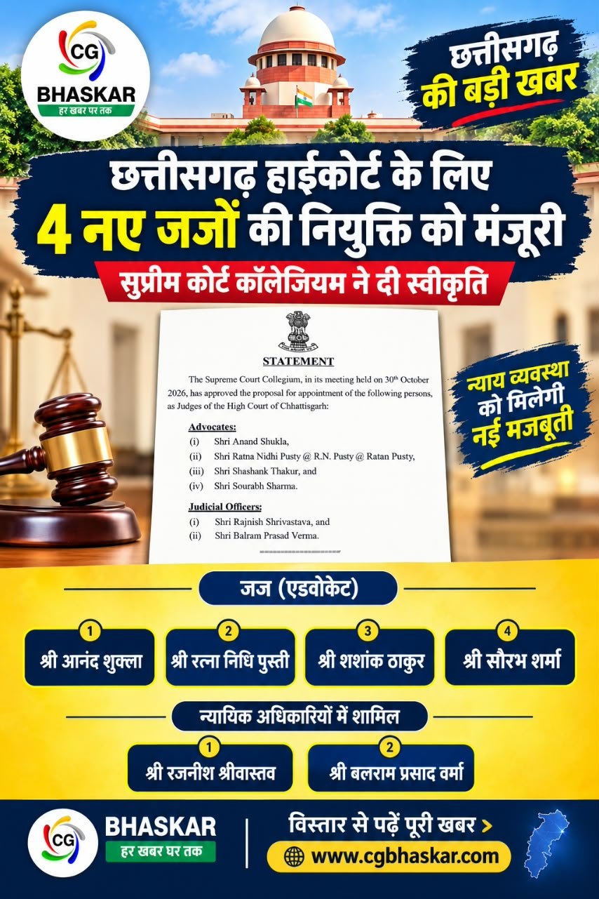 Chhattisgarh High Court 6 New Judges