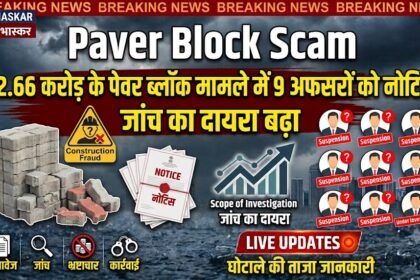 Paver Block Scam : 12.66 करोड़ के पेवर ब्लॉक मामले में 9 अफसरों को नोटिस, जांच का दायरा बढ़ा