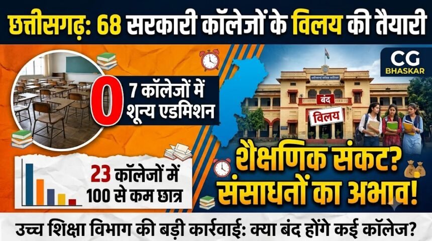 Chhattisgarh Government College Merger : छत्तीसगढ़ में 68 सरकारी कॉलेजों के विलय की तैयारी, 7 में शून्य एडमिशन; 23 कॉलेजों में 100 से कम छात्र