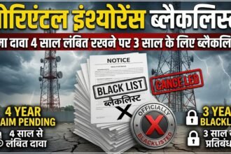 Oriental Insurance Blacklisted : बीमा दावा चार साल लंबित रखने पर ओरिएंटल इंश्योरेंस कंपनी 3 साल के लिए ब्लैकलिस्ट