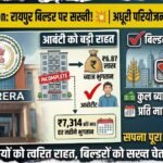 CG-RERA Action : रायपुर में बिल्डर पर सख्ती! अधूरी परियोजना पर आबंटी को मिलेंगे 6.87 लाख ब्याज, हर महीने भी देने होंगे 7,314