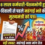 Chhattisgarh DA Hike Demand : राज्योत्सव-दिवाली से पहले महंगाई भत्ते की मांग तेज! 4 लाख कर्मचारियों और पेंशनभोगियों के लिए मुख्यमंत्री को पत्र