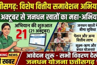 Financial Inclusion Campaign : 21 अक्टूबर से छत्तीसगढ़ में विशेष अभियान, जनधन खाते से बीमा और पेंशन तक मिलेगी सुविधा