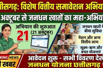 Financial Inclusion Campaign : 21 अक्टूबर से छत्तीसगढ़ में विशेष अभियान, जनधन खाते से बीमा और पेंशन तक मिलेगी सुविधा