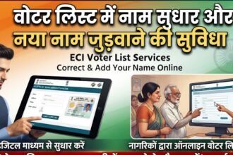 छत्तीसगढ़ में मतदाता सूची (Chhattisgarh Voter Registration) से कटे नाम दोबारा जुड़वाने के लिए निर्वाचन आयोग ने एक महीने का विशेष अभियान शुरू