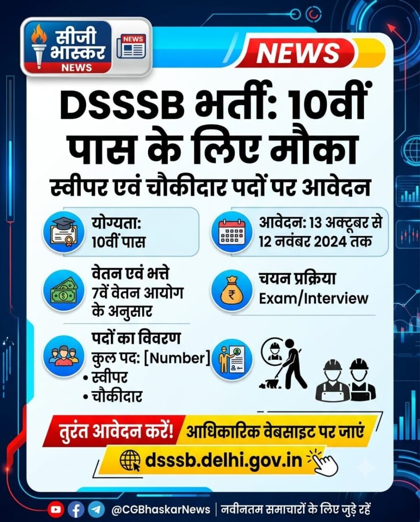 DSSSB Recruitment 2026 : 10वीं पास के लिए सरकारी नौकरी, स्वीपर और चौकीदार के पदों पर भर्ती