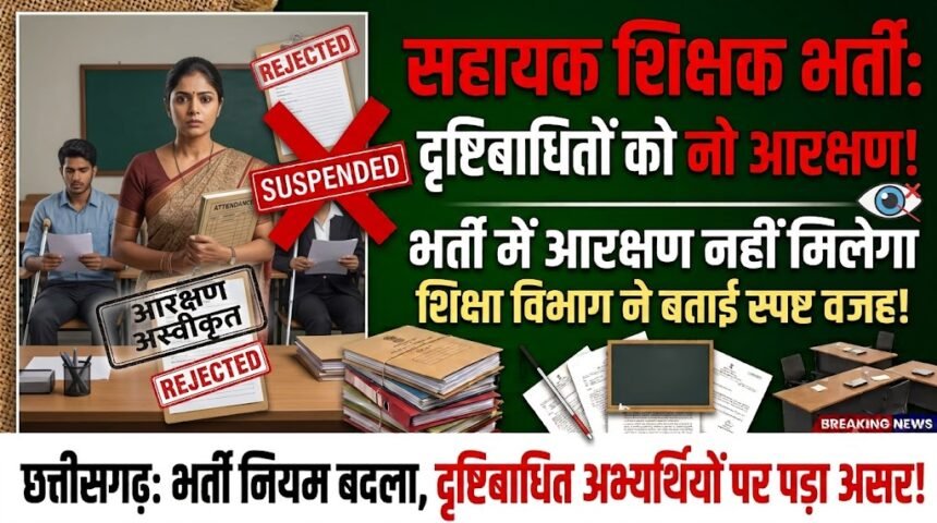 Chhattisgarh Assistant Teacher Recruitment : सहायक शिक्षक भर्ती में दृष्टिबाधित अभ्यर्थियों को नहीं मिलेगा आरक्षण, विभाग ने बताई वजह