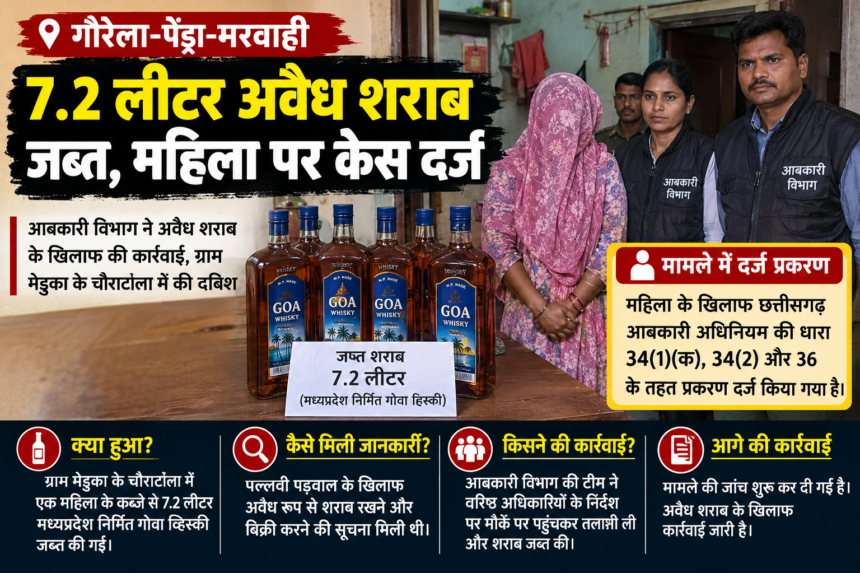 GPM Illegal Liquor Seizure