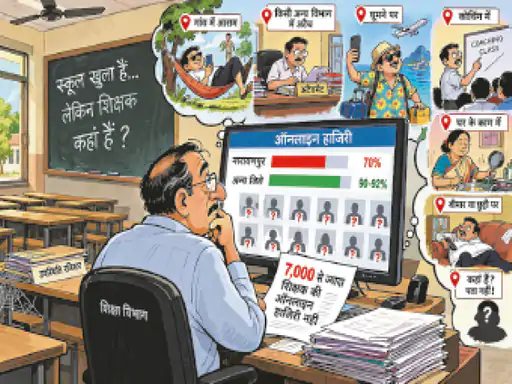 Teachers Online Attendance Missing
