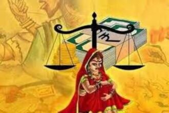 Dowry Harassment Case